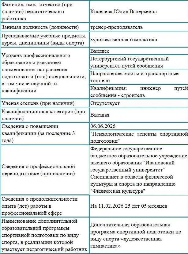 info